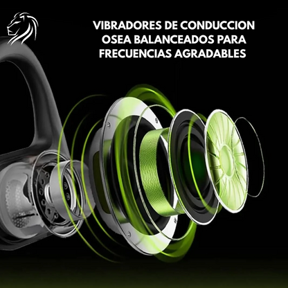 Audífonos de Conducción Ósea Open Ear Langsdom BE17